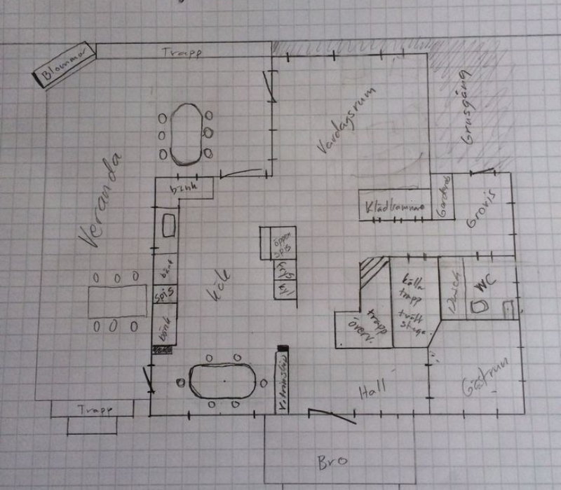 blueprint-of-house-measure-your-home-begore-shopping-oikos-furniture-crete.png