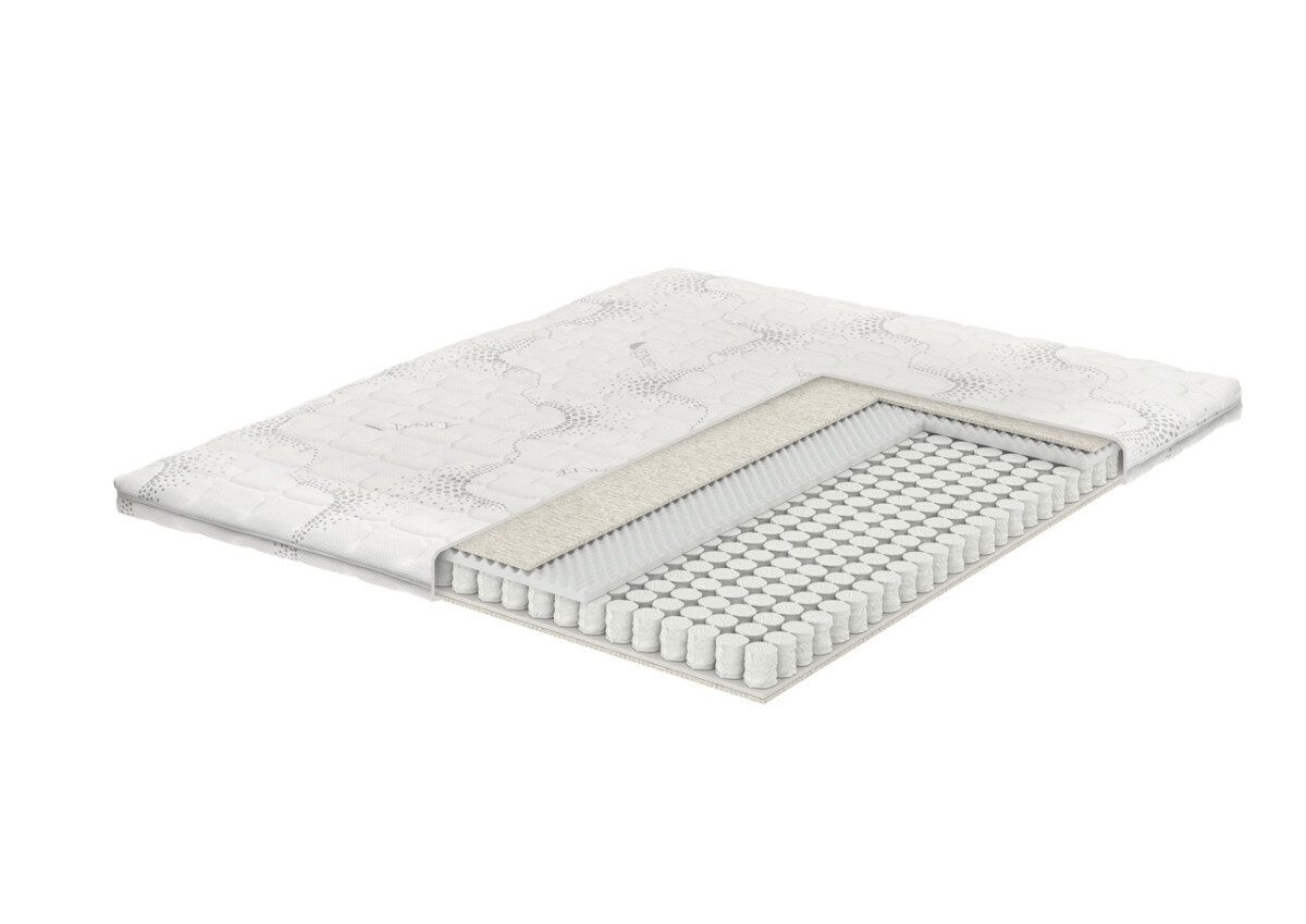 THE FLUFFY  TOP MATTRESS by Elite Strom