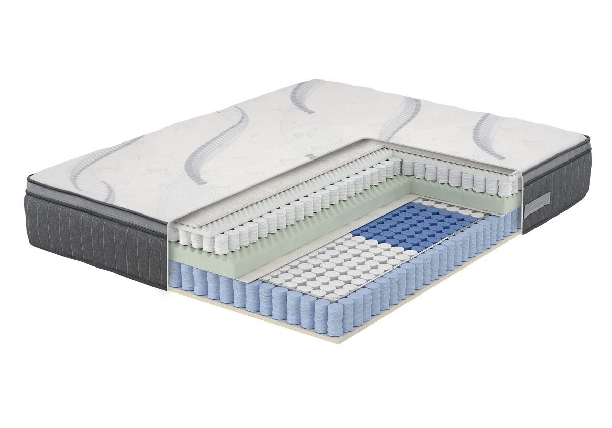 THE DELUXE MATTRESS by Elite Strom